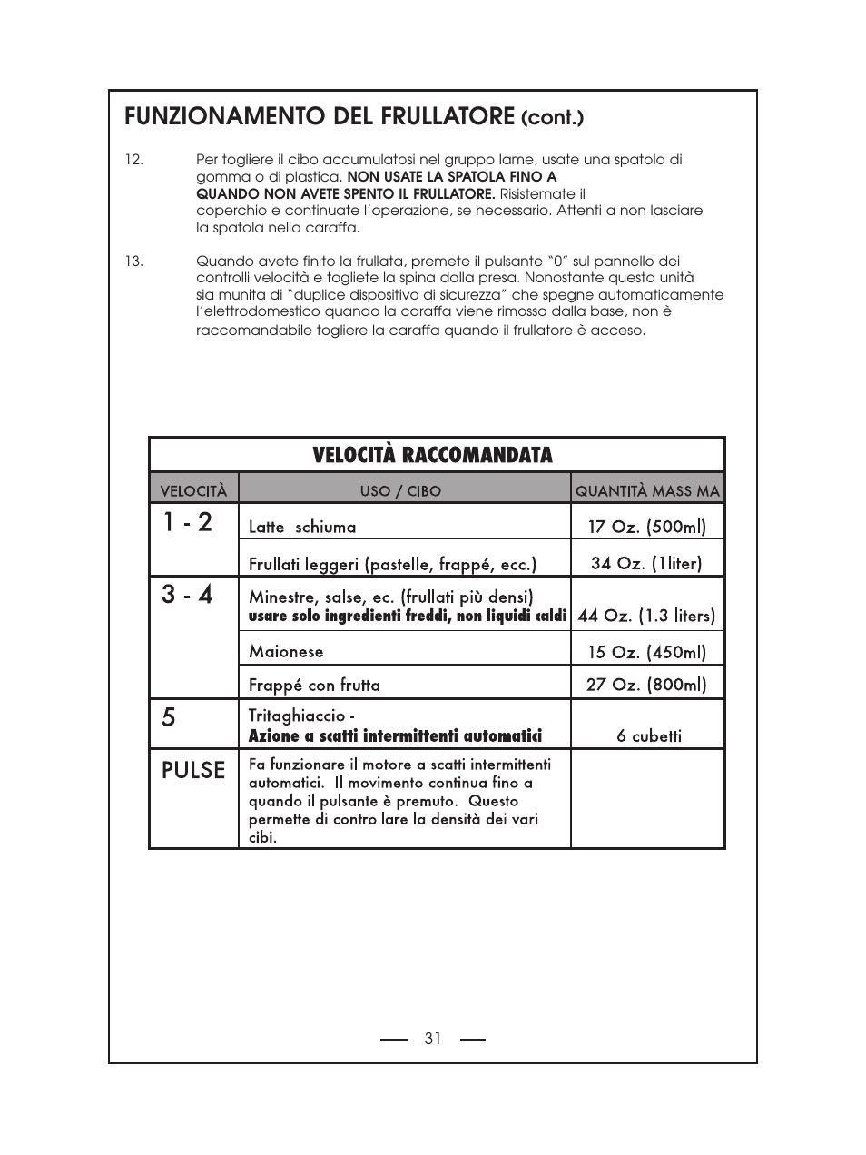 Funzionamento del frullatore, Cont.) | DeLonghi DBL750 Series User Manual | Page 31 / 40