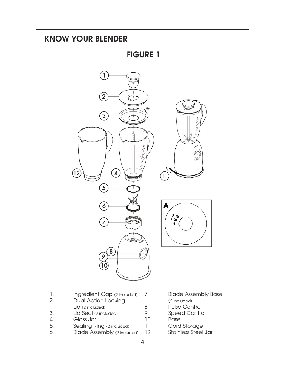 Know your blender figure 1 | DeLonghi DBL750 Series User Manual | Page 4 / 40