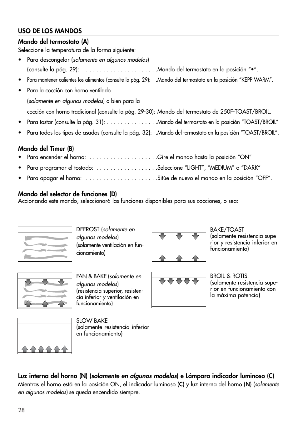 DeLonghi RO2058 User Manual | Page 17 / 24