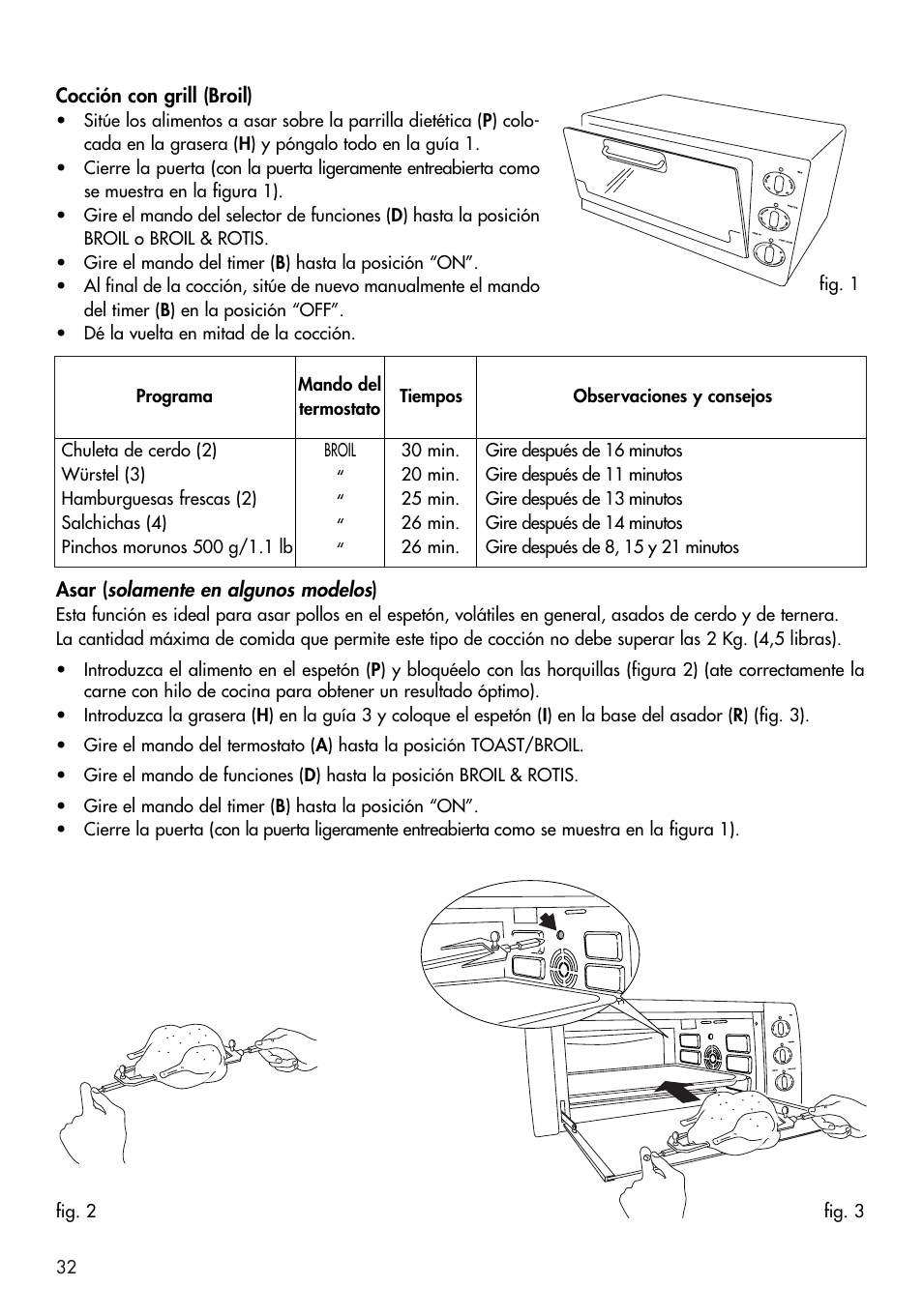 DeLonghi RO2058 User Manual | Page 21 / 24