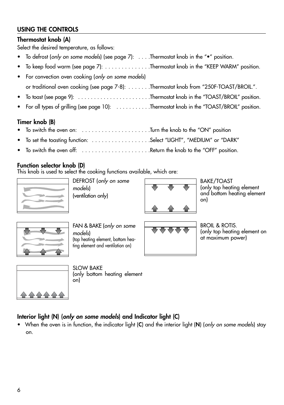 DeLonghi RO2058 User Manual | Page 6 / 24