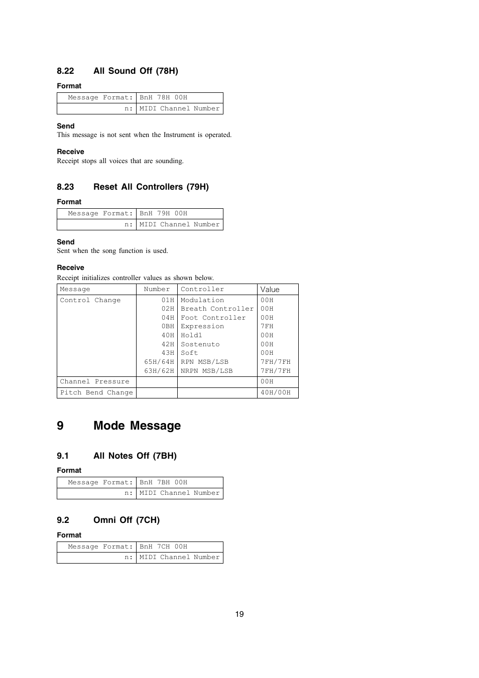 9mode message | Casio PX-700 User Manual | Page 19 / 65
