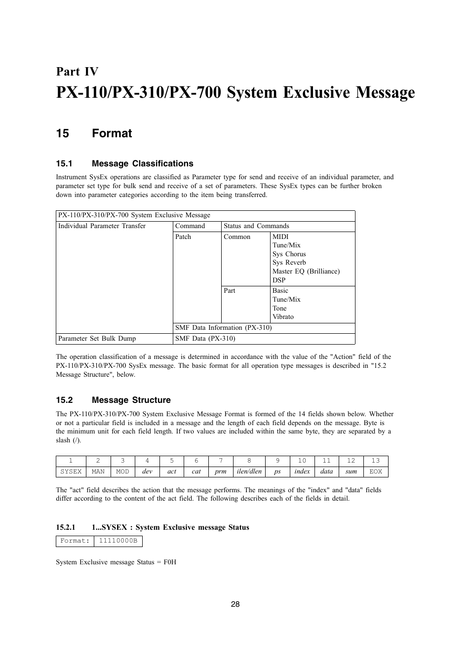 Part iv, 15 format | Casio PX-700 User Manual | Page 28 / 65