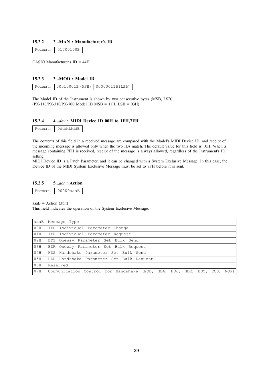 Casio PX-700 User Manual | Page 29 / 65
