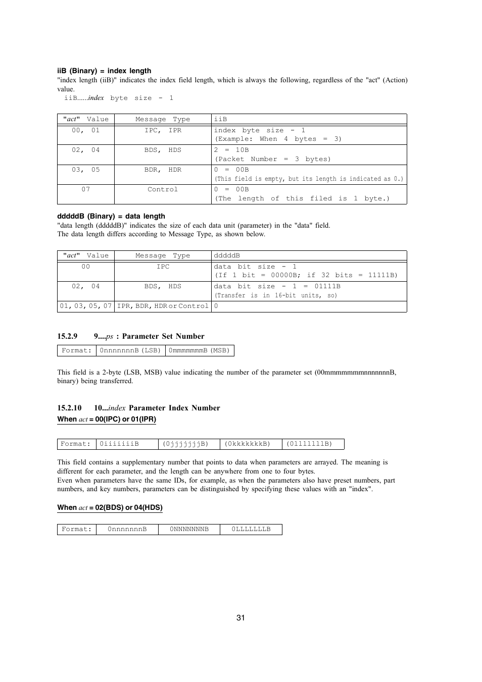 Casio PX-700 User Manual | Page 31 / 65