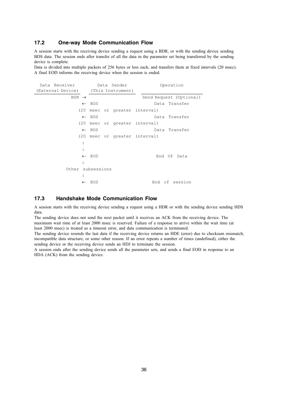 Casio PX-700 User Manual | Page 36 / 65
