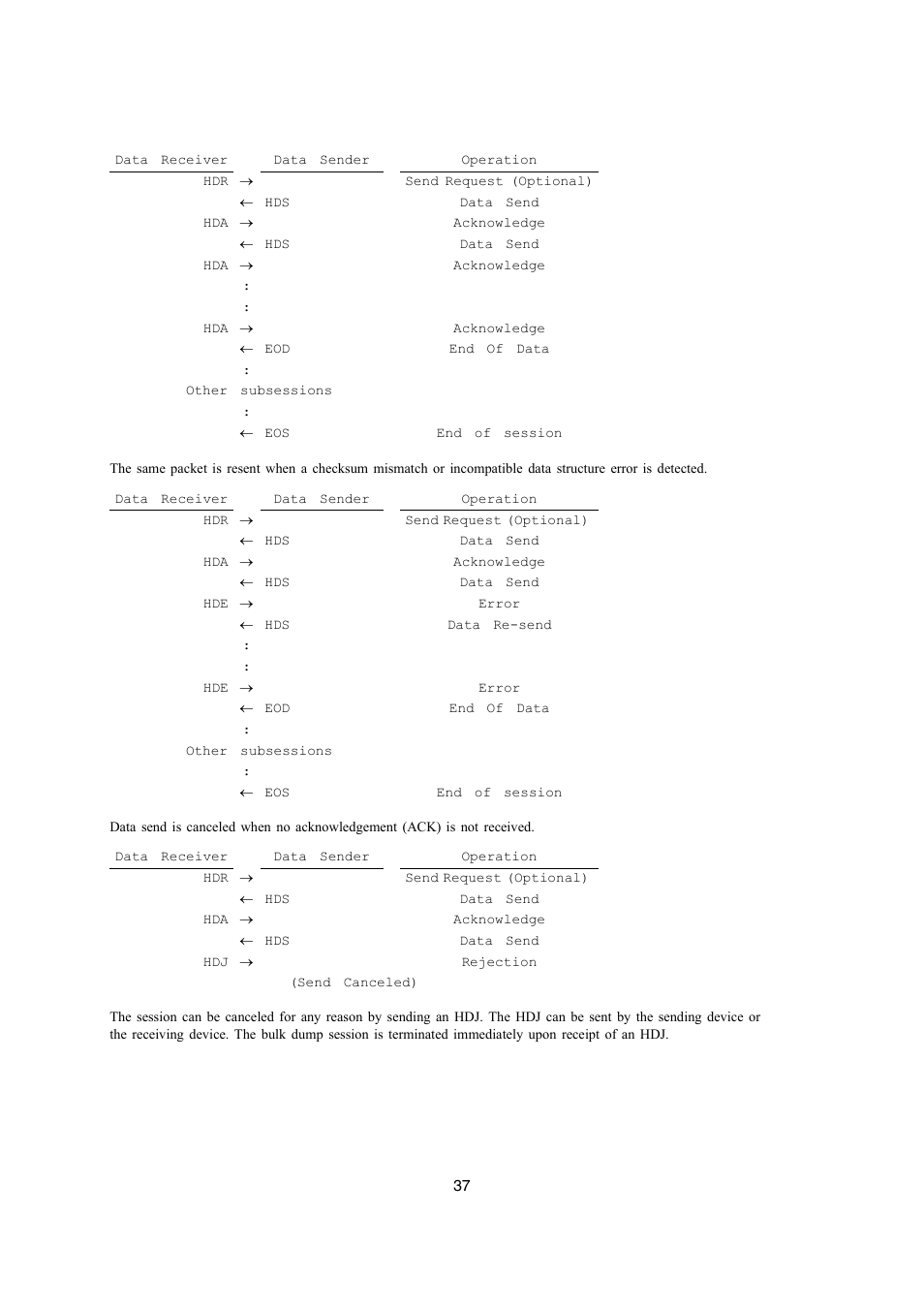Casio PX-700 User Manual | Page 37 / 65