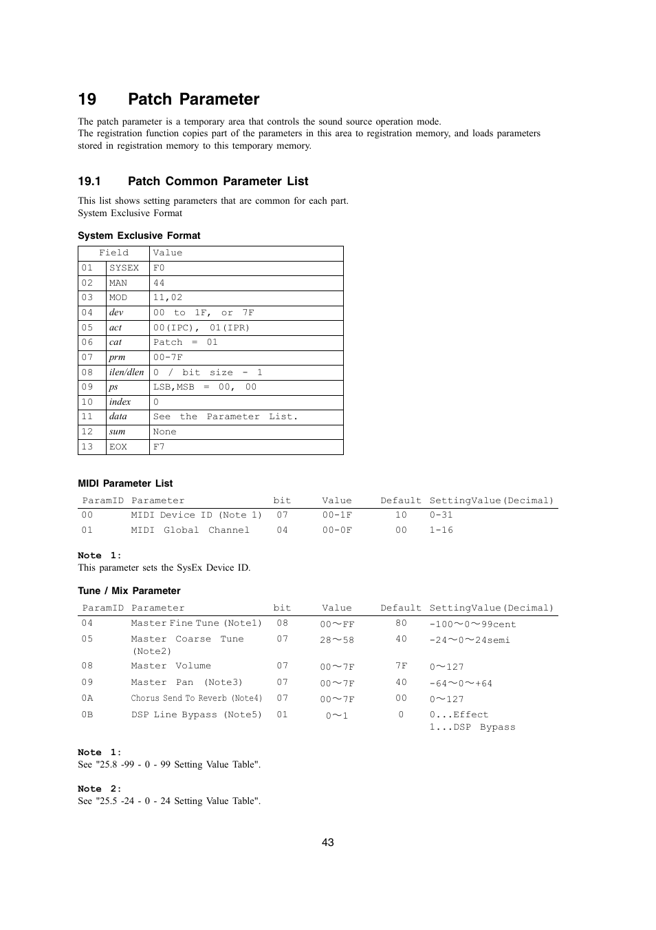 19 patch parameter | Casio PX-700 User Manual | Page 43 / 65
