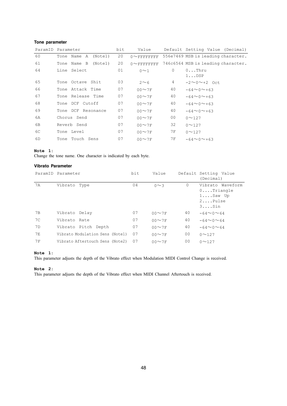 Casio PX-700 User Manual | Page 48 / 65