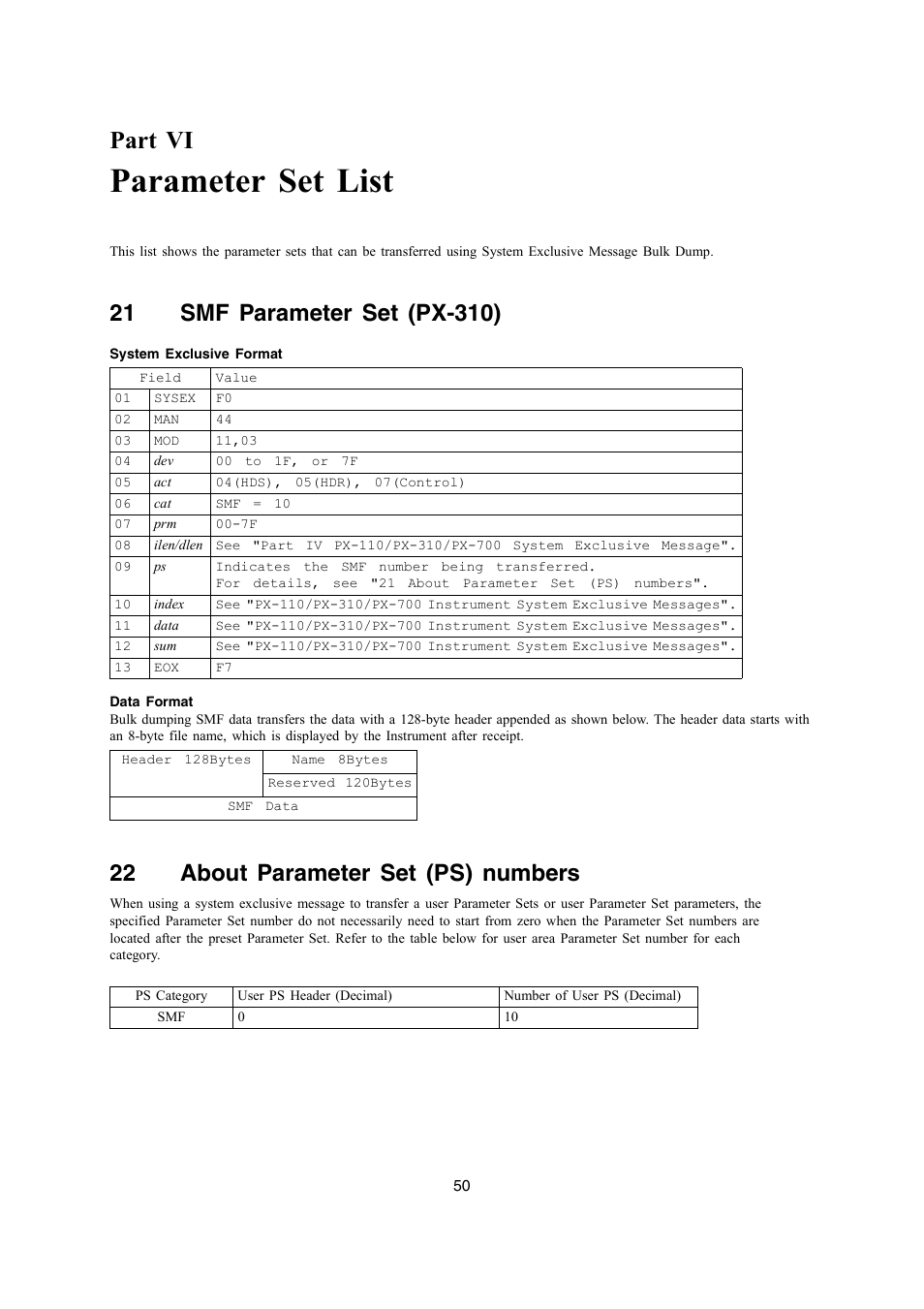 Parameter set list, Part vi, 22 about parameter set (ps) numbers | Casio PX-700 User Manual | Page 50 / 65