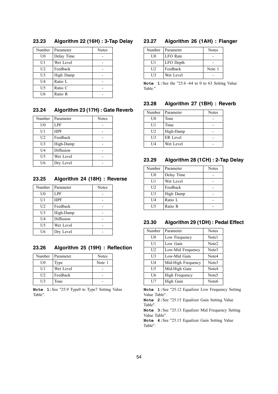 Casio PX-700 User Manual | Page 54 / 65