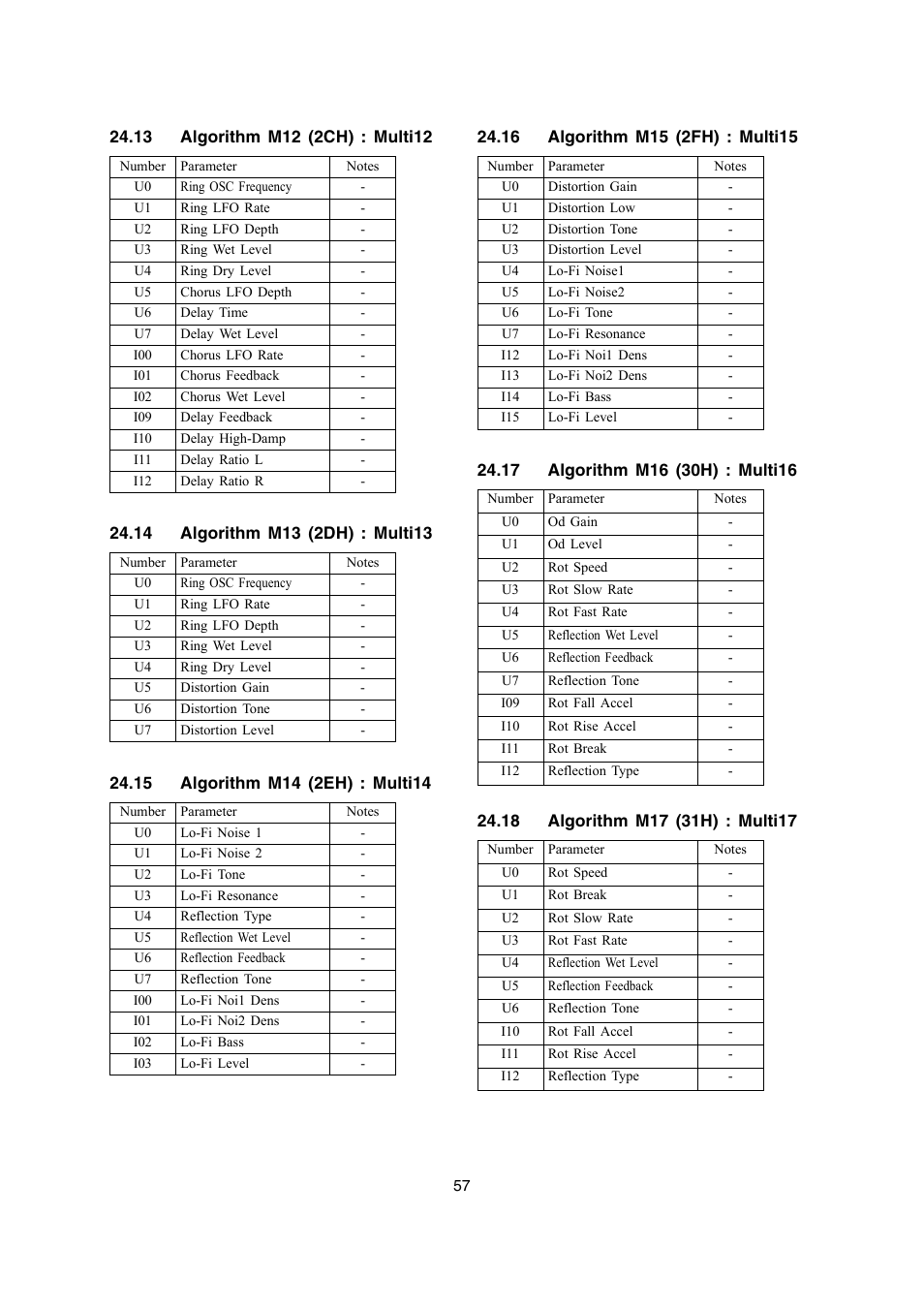Casio PX-700 User Manual | Page 57 / 65