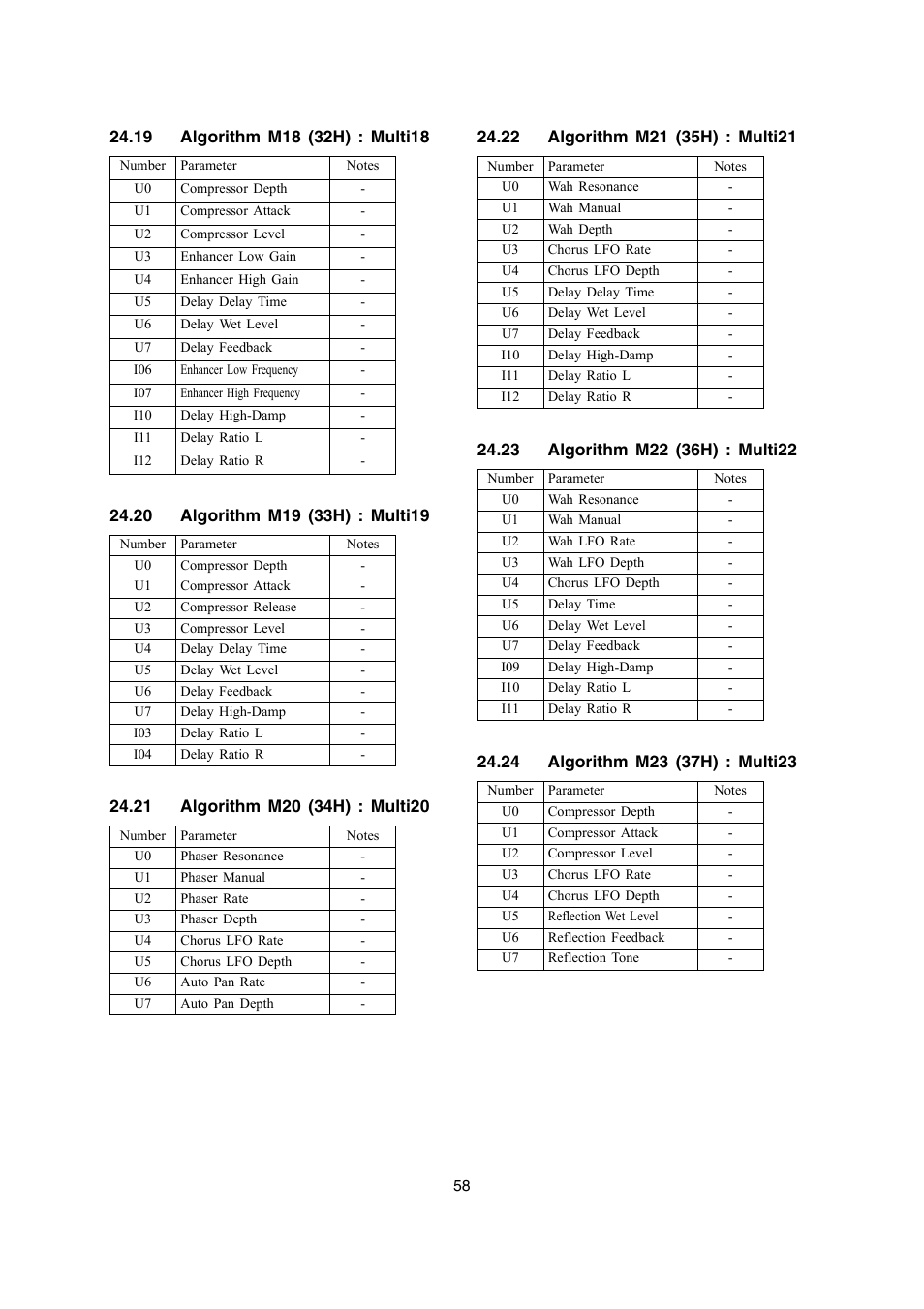 Casio PX-700 User Manual | Page 58 / 65