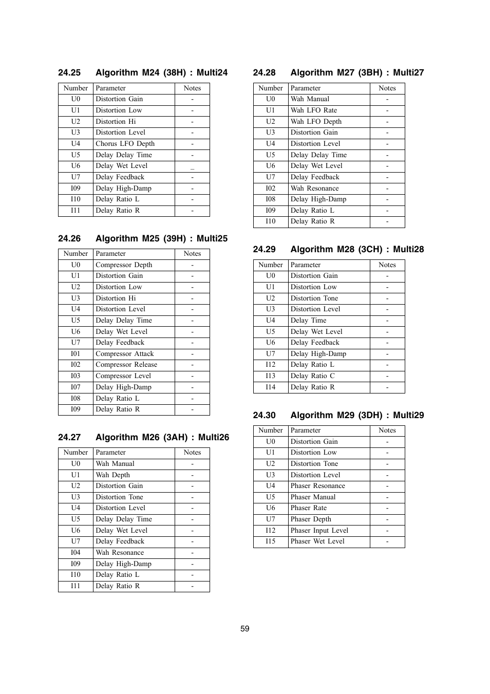Casio PX-700 User Manual | Page 59 / 65