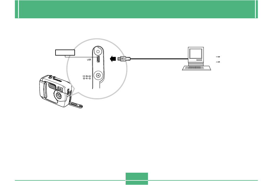 Connecting to external equipment | Casio GV-10 2 User Manual | Page 28 / 45