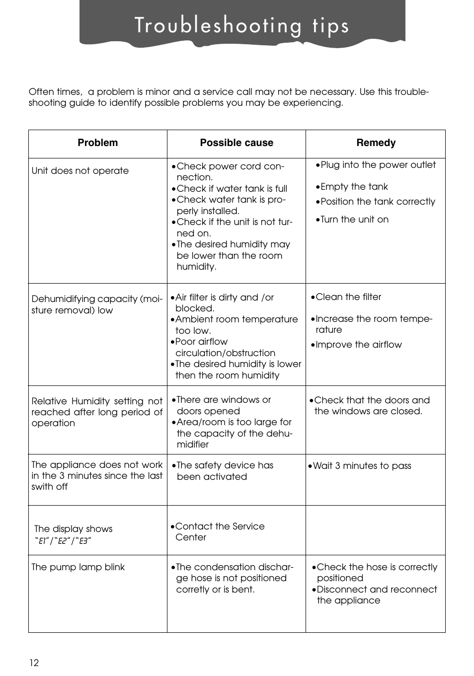 DeLonghi DE650P User Manual | Page 11 / 12