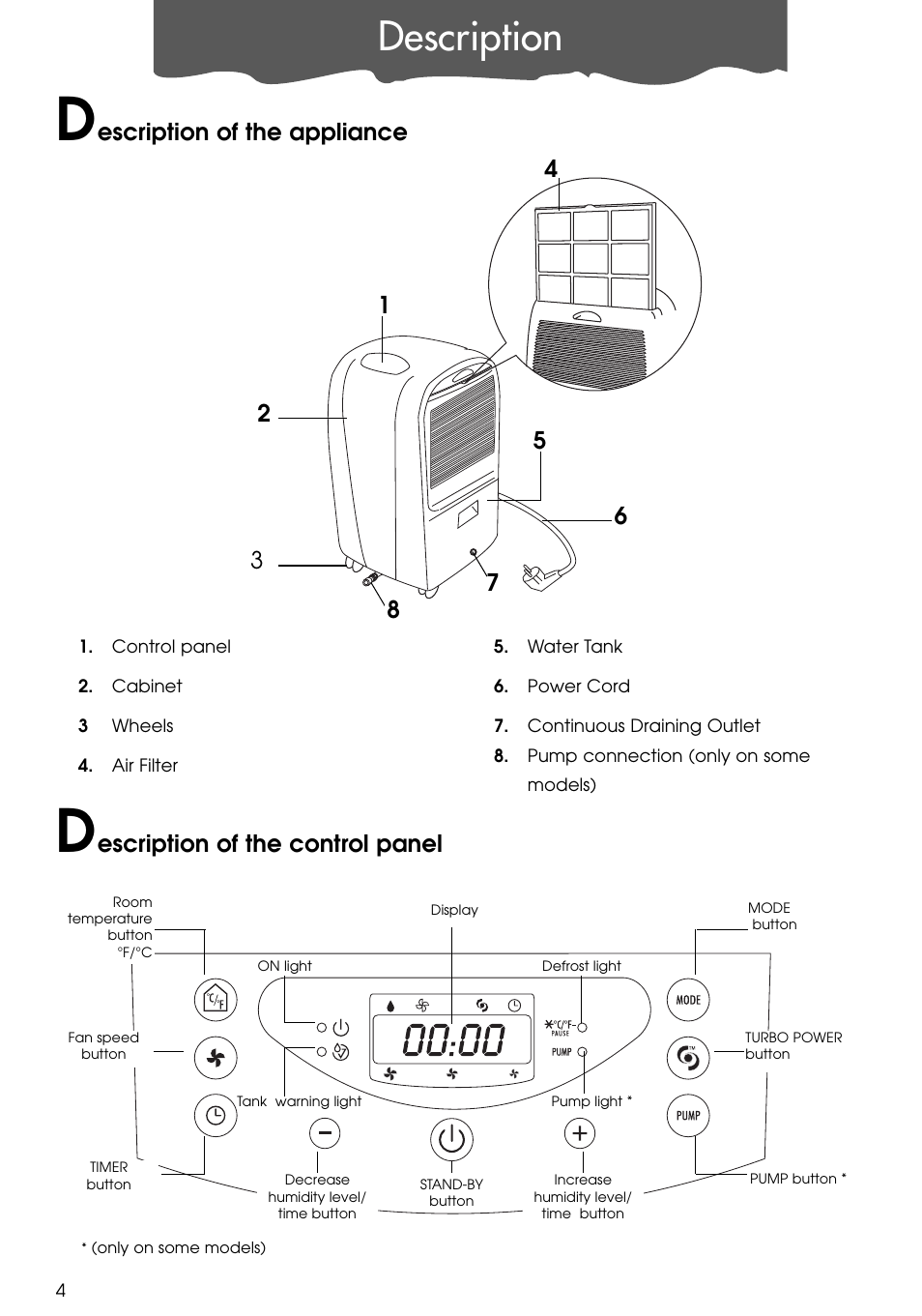 Description, Escription of the appliance, Escription of the control panel 3 6 7 | DeLonghi DE650P User Manual | Page 3 / 12