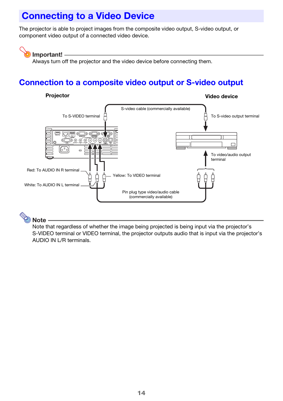 Connecting to a video device | Casio XJ-H2600 User Guide User Manual | Page 14 / 74
