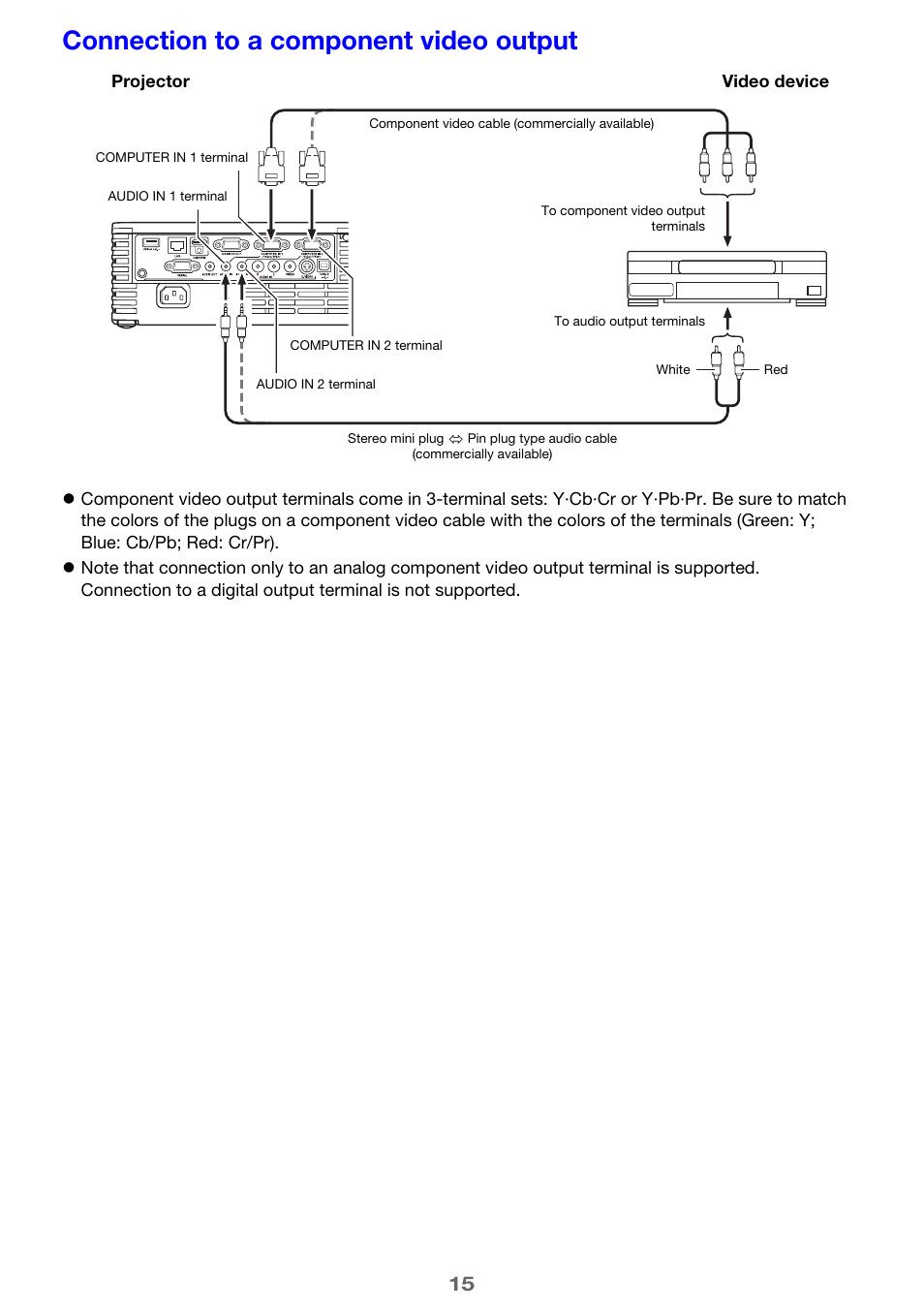 Connection to a component video output | Casio XJ-H2600 User Guide User Manual | Page 15 / 74