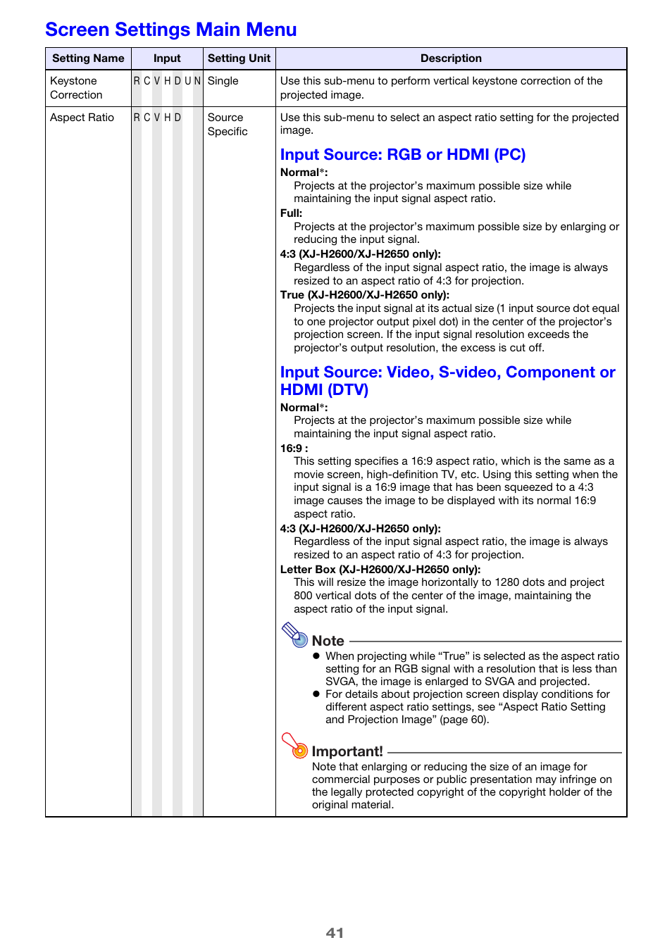 Screen settings main menu, Aspect ratio, 41) under “screen settings main menu | For details, see “aspect, Input source: rgb or hdmi (pc), Important | Casio XJ-H2600 User Guide User Manual | Page 41 / 74