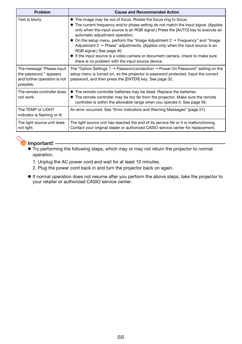 55 important | Casio XJ-H2600 User Guide User Manual | Page 55 / 74