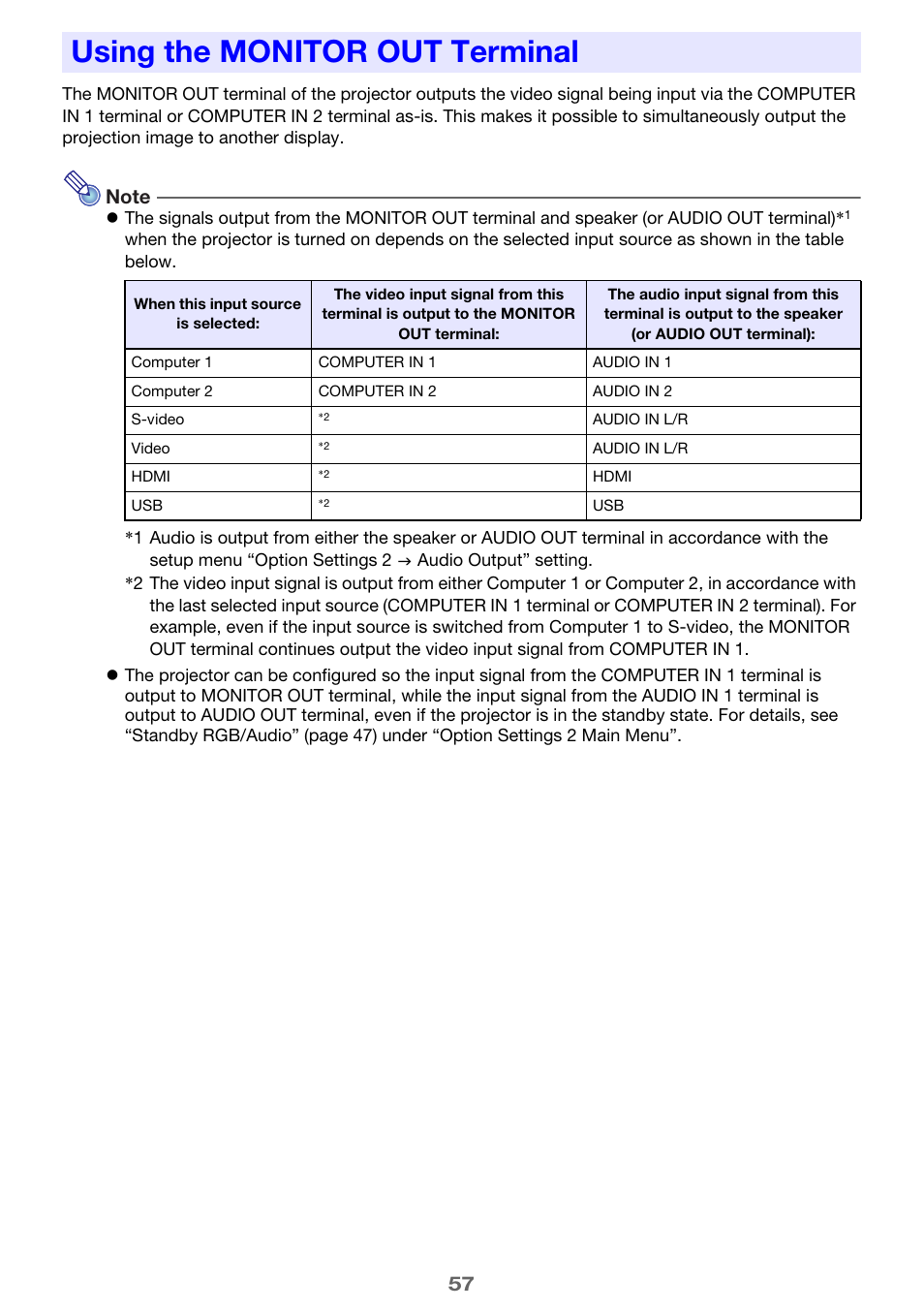 Using the monitor out terminal | Casio XJ-H2600 User Guide User Manual | Page 57 / 74