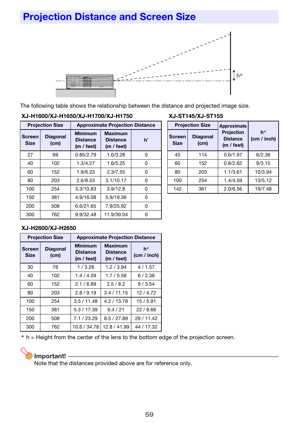 Projection distance and screen size, Important | Casio XJ-H2600 User Guide User Manual | Page 59 / 74