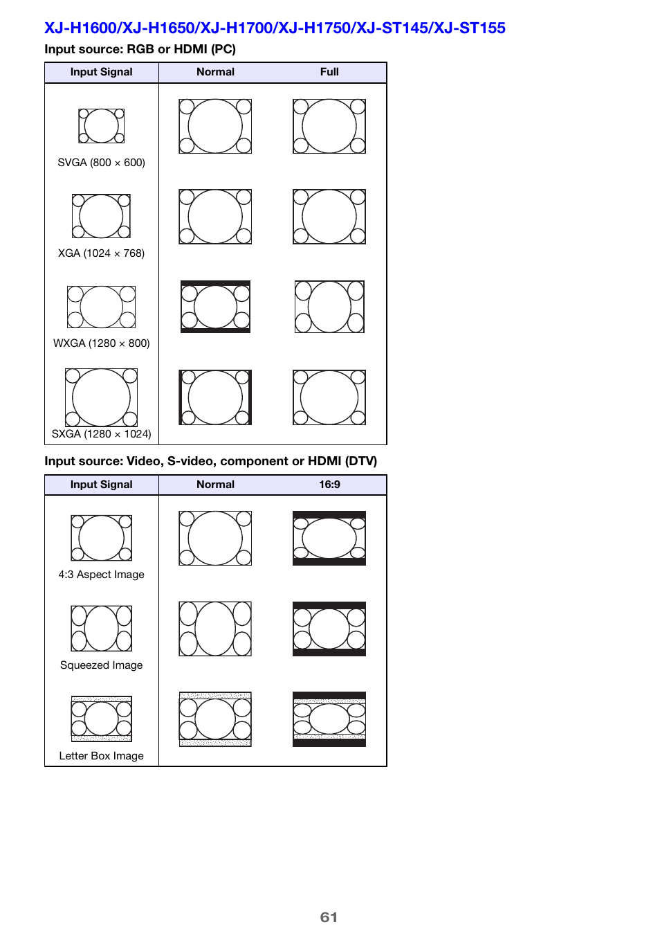 Casio XJ-H2600 User Guide User Manual | Page 61 / 74