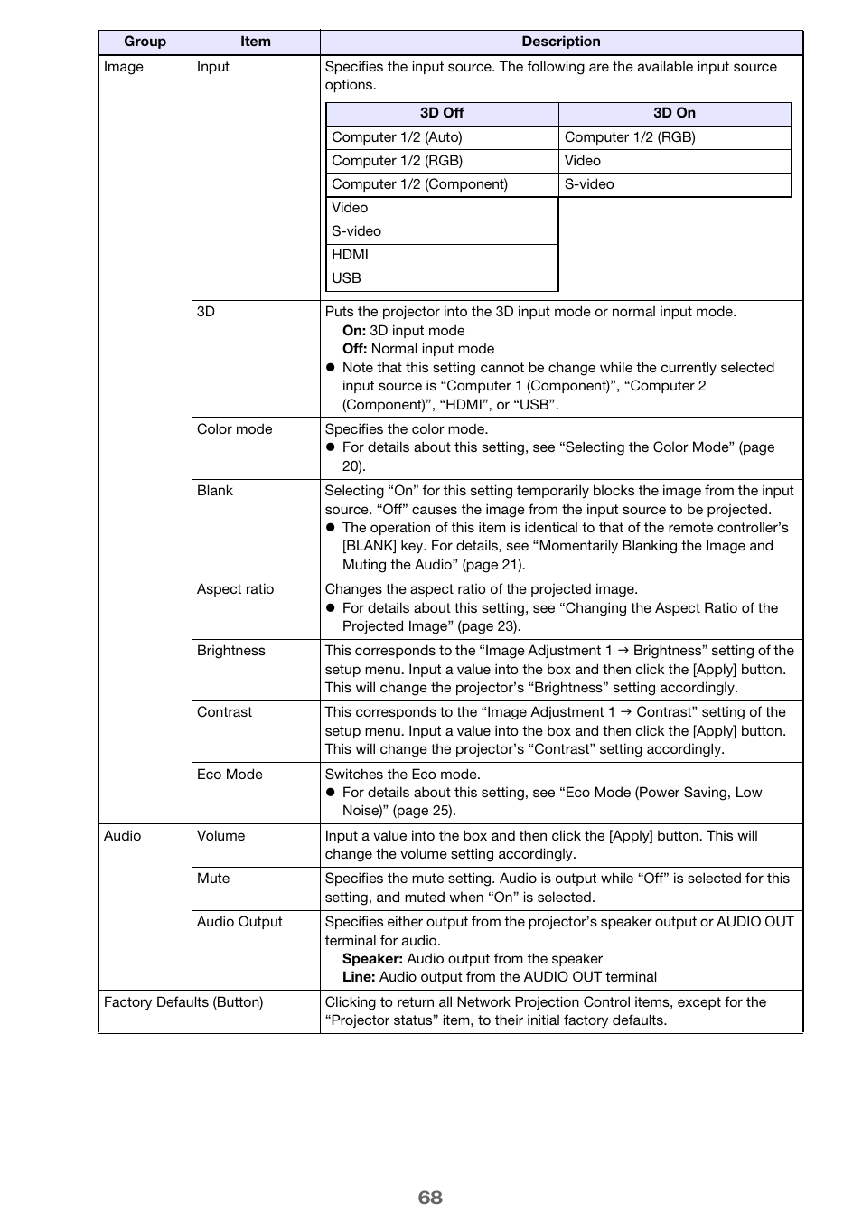Casio XJ-H2600 User Guide User Manual | Page 68 / 74