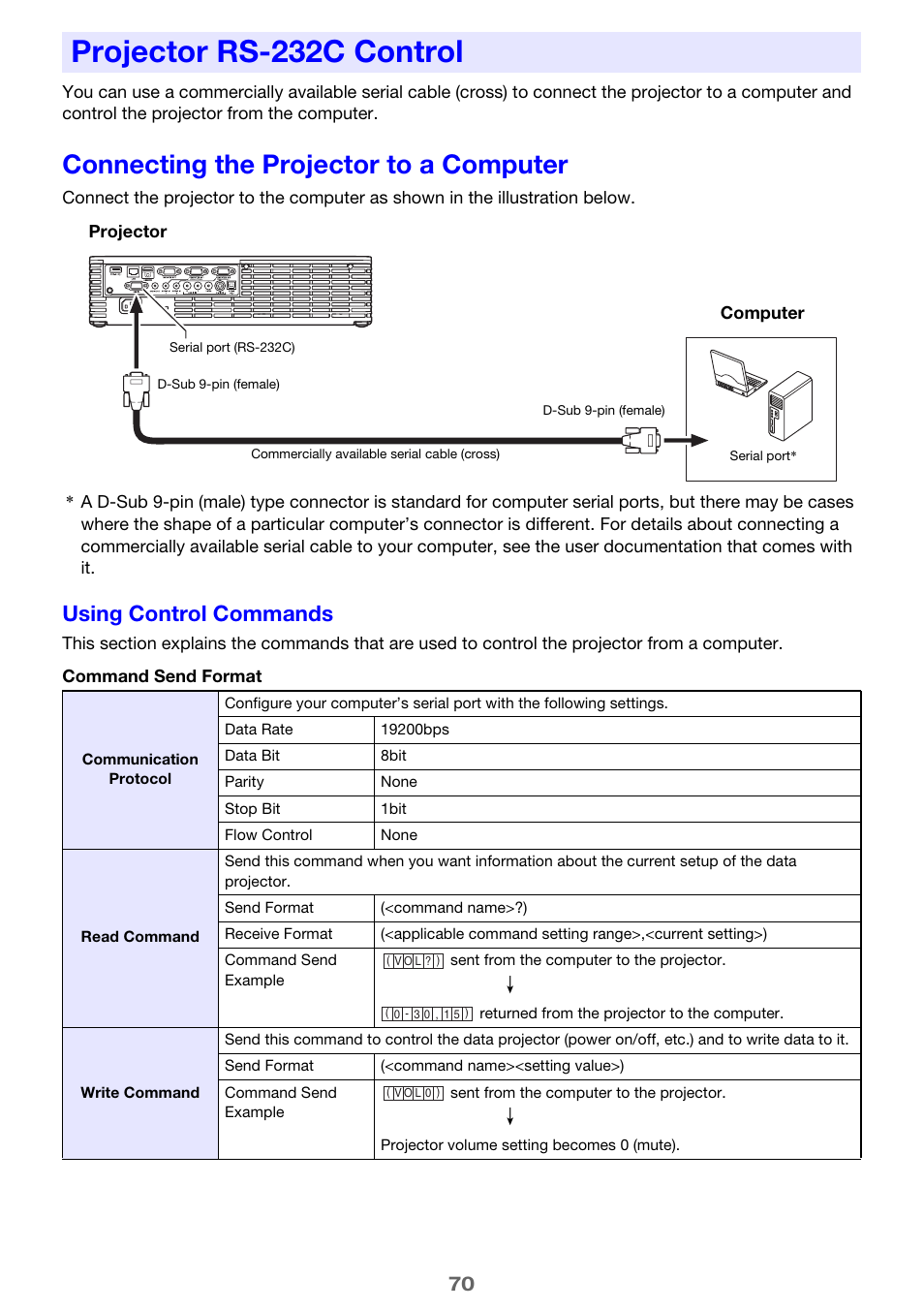 Projector rs-232c control, Connecting the projector to a computer, Using control commands | Casio XJ-H2600 User Guide User Manual | Page 70 / 74