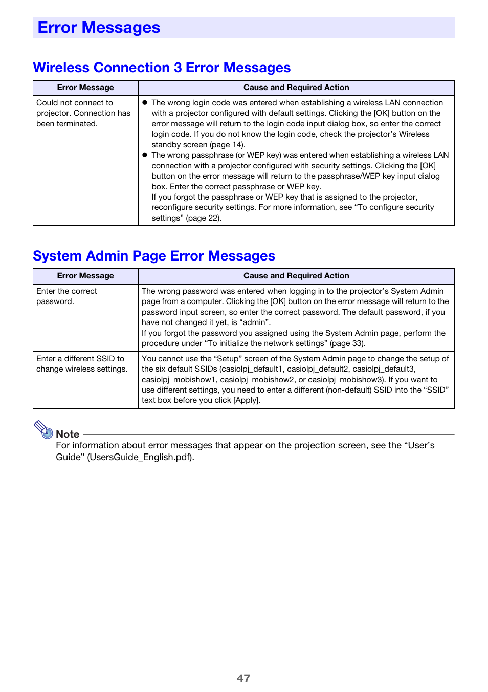 Error messages, Wireless connection 3 error messages | Casio XJ-H2650 Wireless Function Guide User Manual | Page 47 / 48