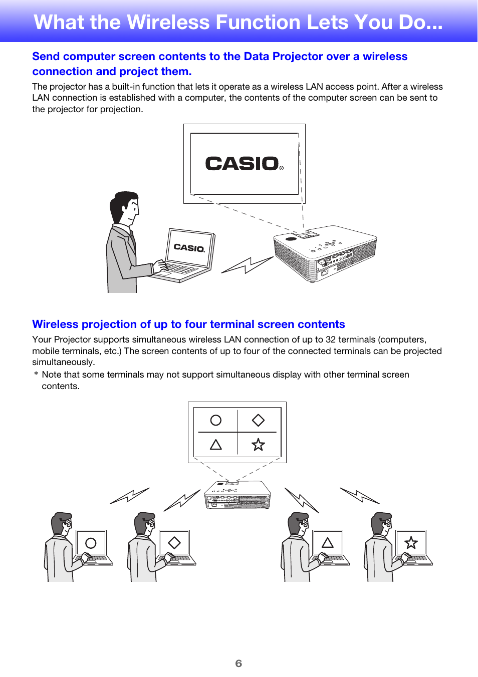 What the wireless function lets you do | Casio XJ-H2650 Wireless Function Guide User Manual | Page 6 / 48