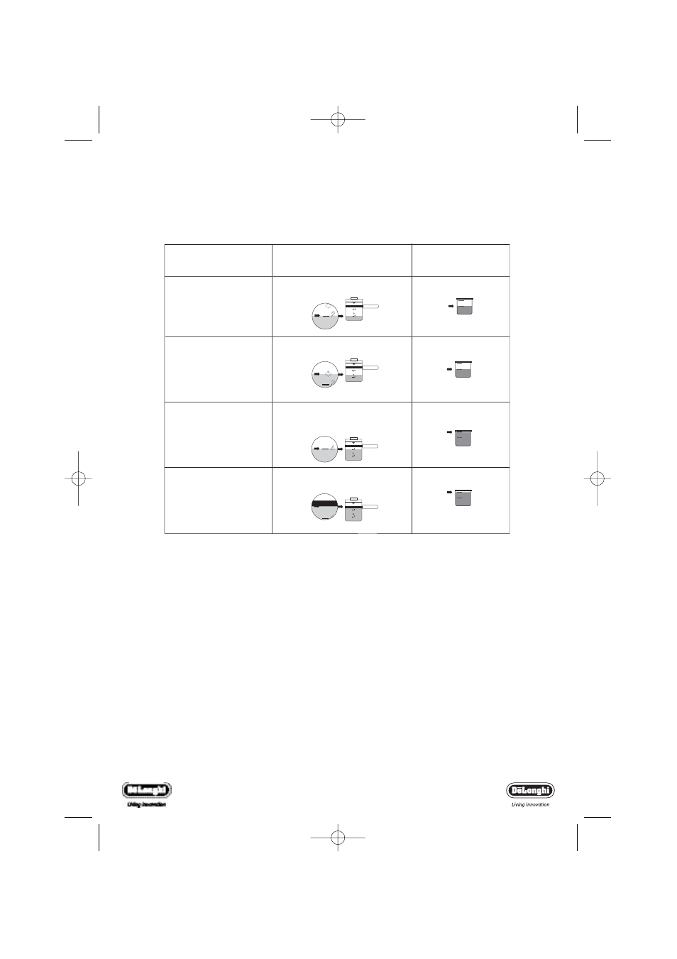 Table | DeLonghi EC9 UK User Manual | Page 11 / 13