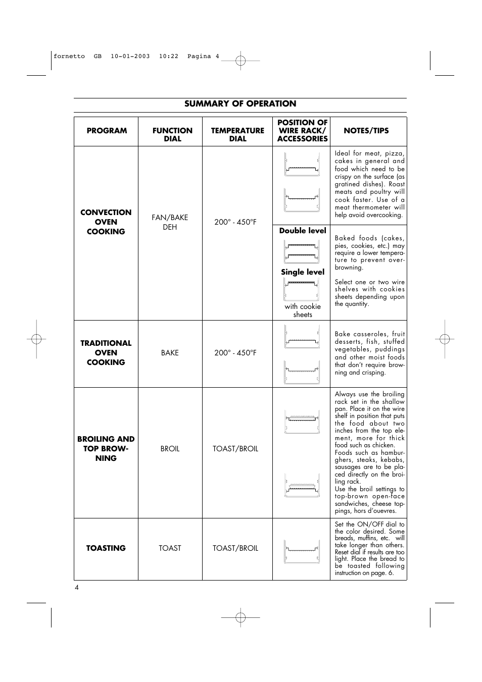 DeLonghi AR690 User Manual | Page 4 / 14