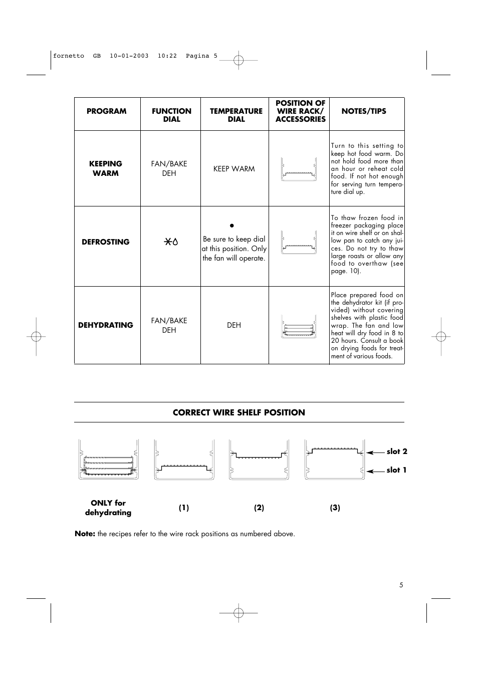 DeLonghi AR690 User Manual | Page 5 / 14