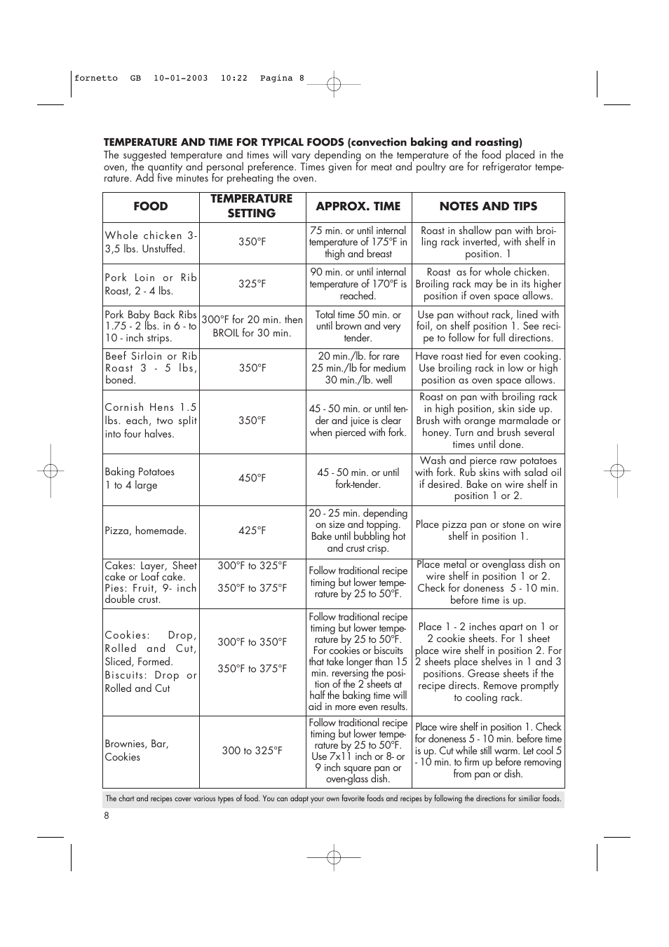 DeLonghi AR690 User Manual | Page 8 / 14