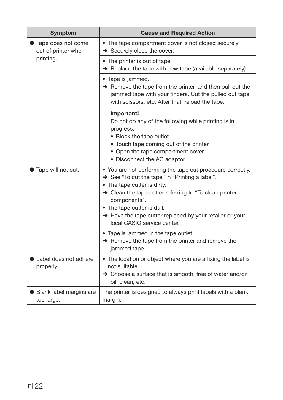 Casio MEP-U10 User Manual | Page 24 / 30