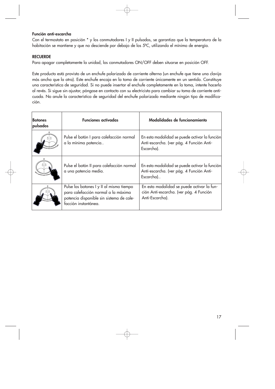 DeLonghi DR18TG User Manual | Page 17 / 24