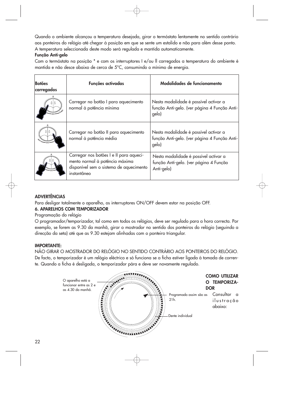 DeLonghi DR18TG User Manual | Page 22 / 24