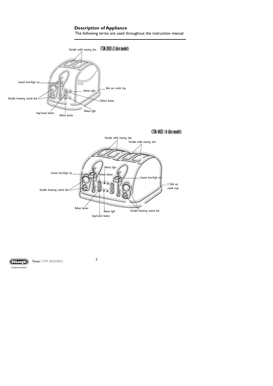 Description of appliance | DeLonghi CTM 2023 User Manual | Page 2 / 8