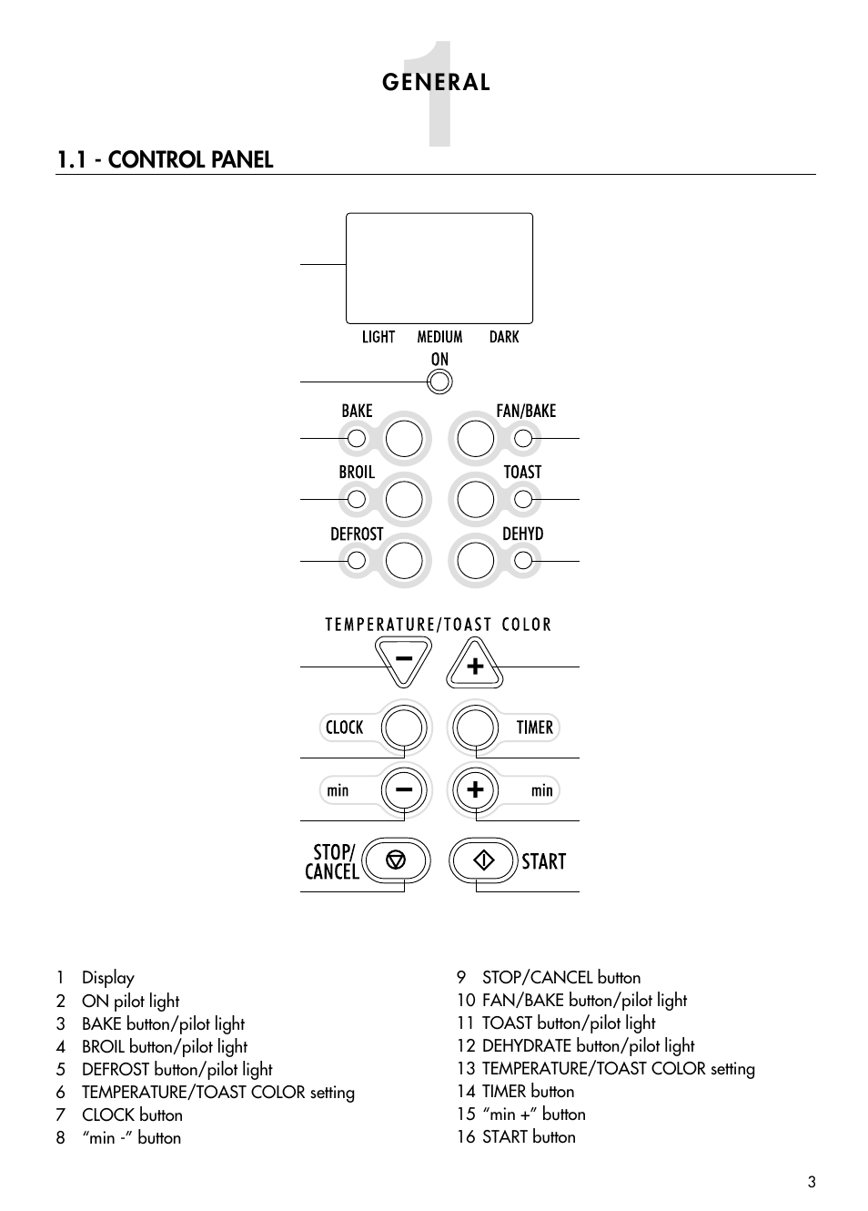 DeLonghi AD699 User Manual | Page 3 / 22