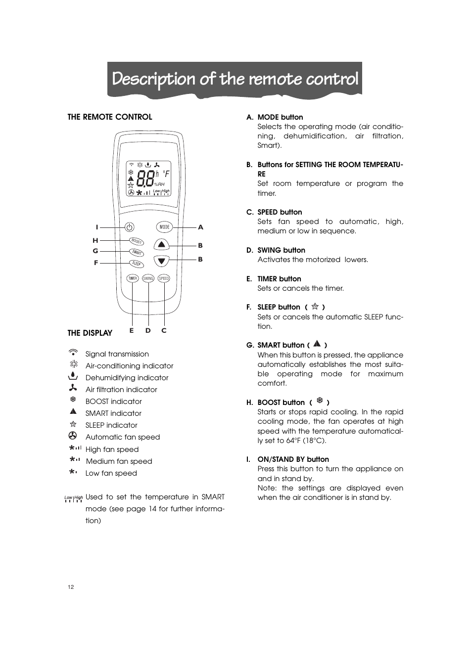 Description of the remote control | DeLonghi PINGUINO PAC T110P User Manual | Page 12 / 19