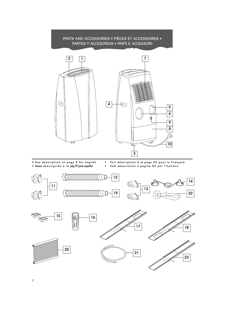 DeLonghi PINGUINO PAC T110P User Manual | Page 2 / 19