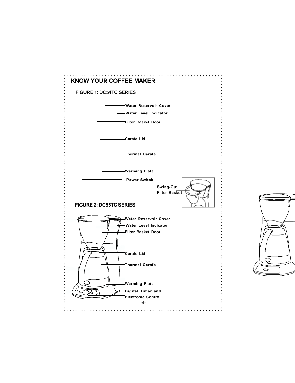 Know your coffee maker | DeLonghi DC54TC Series User Manual | Page 4 / 50