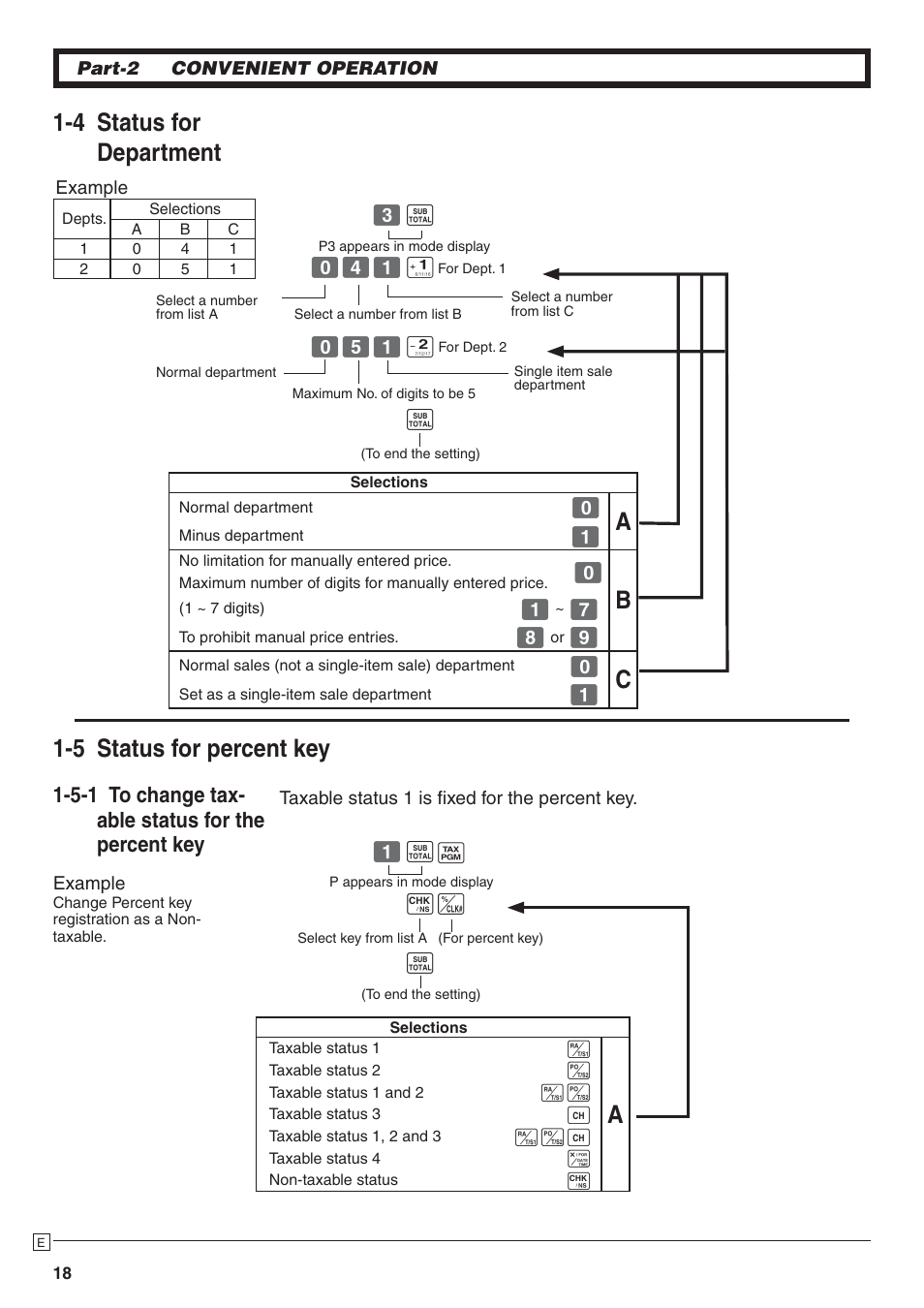 4 status for department 1-5 status for percent key, 5-1 to change tax- able status for the percent key | Casio PCR-272 Manual User Manual | Page 18 / 46