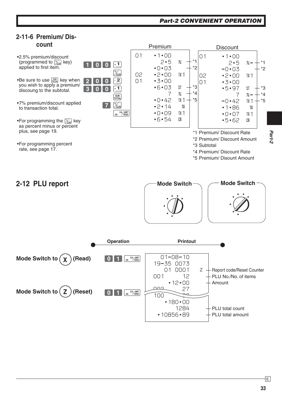 12 plu report, 11-6 premium/ dis- count | Casio PCR-272 Manual User Manual | Page 33 / 46