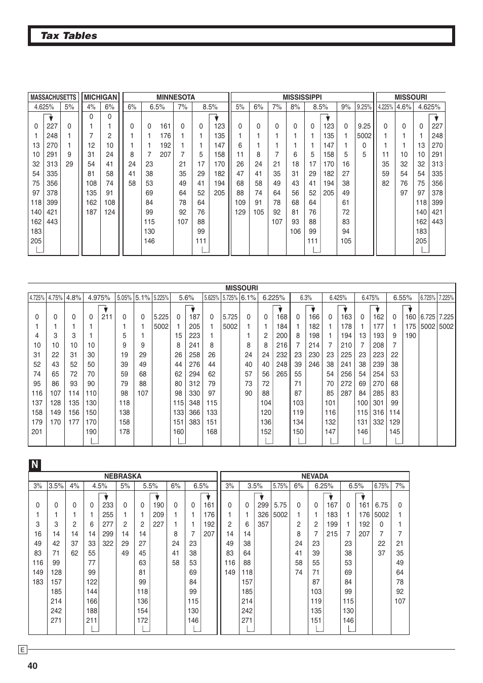 Tax tables | Casio PCR-272 Manual User Manual | Page 40 / 46