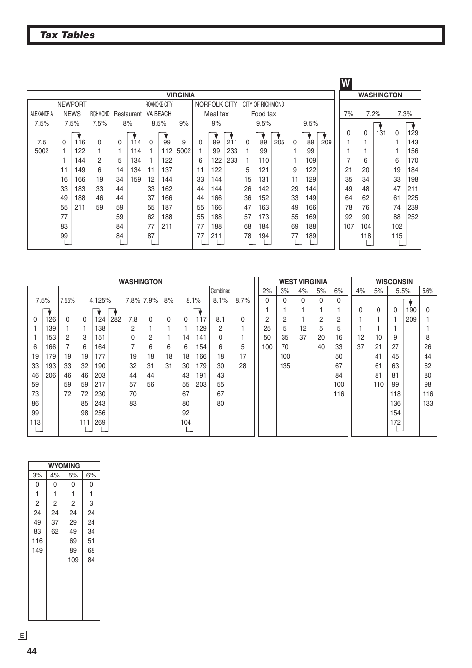 Tax tables | Casio PCR-272 Manual User Manual | Page 44 / 46