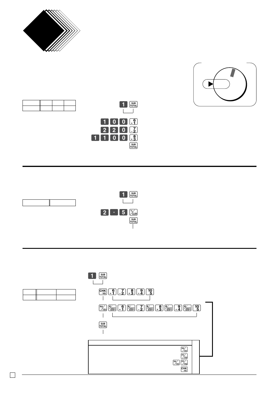 Convenient operation part 2, Various programming, 1 unit price for departments | 2 rate for percent key, 3 to change tax status for departments | Casio PCR-262 User Manual | Page 22 / 44