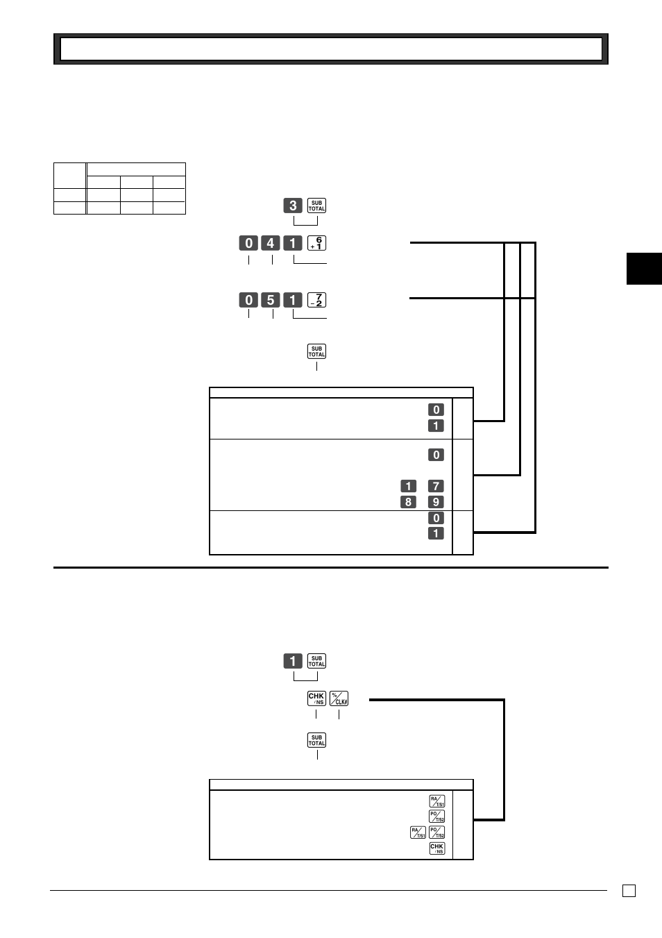 4 status for department 1-5 status for percent key, 5-1 to change taxable status for the percent key | Casio PCR-262 User Manual | Page 23 / 44